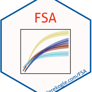 FSA